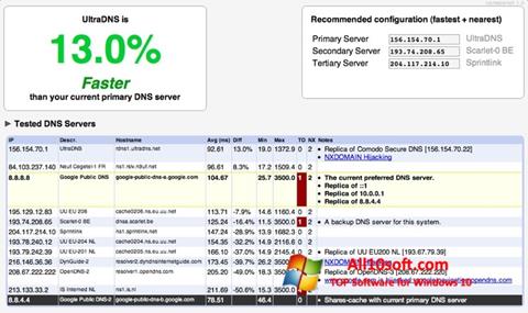 using namebench