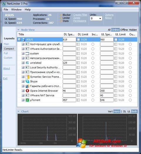 Screenshot NetLimiter for Windows 10