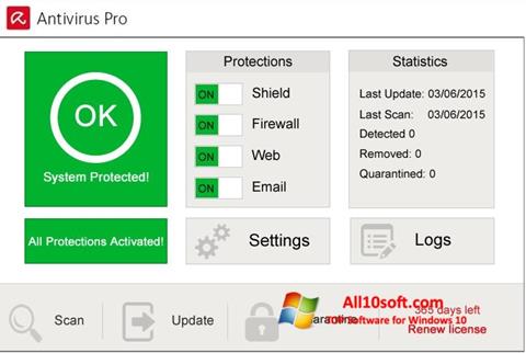 avira antivirus pro free download for windows 10