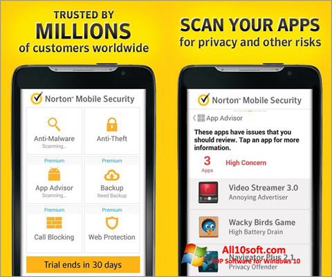 login norton mobile security