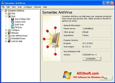 servidor antivirus de Symantec msi