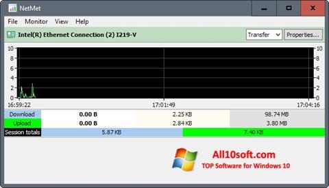 Screenshot Network Meter for Windows 10