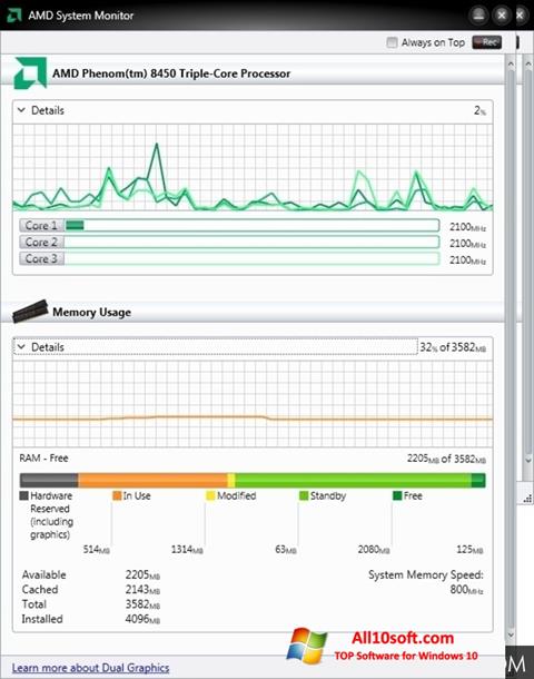 Screenshot AMD System Monitor for Windows 10