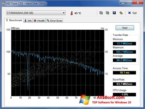 Screenshot HD Tune for Windows 10